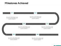 Milestones Achieved A415 Ppt Powerpoint Presentation Portfolio Slide Download
