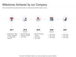 Milestones Achieved By Our Company Electronic Government Processes Ppt Portrait