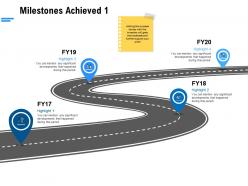 Milestones Achieved Highlight Ppt Powerpoint Presentation Infographic Template