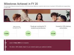 Milestones achieved in fy 20 selecting the best rcm software deal
