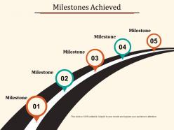 Milestones achieved information marketing strategy business location