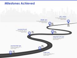 Milestones achieved launched web app ppt powerpoint presentation portfolio layout