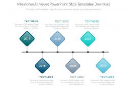 Milestones achieved powerpoint slide templates download