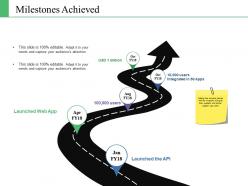 Milestones achieved ppt gallery layout