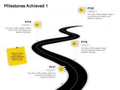 Milestones achieved ppt powerpoint presentation ideas brochure