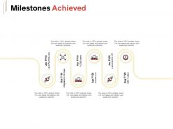Milestones Achieved Ppt Powerpoint Presentation Ideas Show