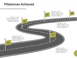 Milestones Achieved Ppt Powerpoint Presentation Styles Example Introduction