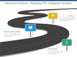 Milestones Achieved Roadmap Ppt Infographic Template