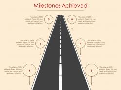 Milestones achieved roadmap ppt powerpoint presentation file inspiration