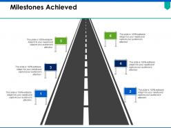 Milestones achieved roadmap ppt powerpoint presentation pictures summary