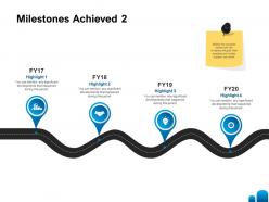 Milestones Achieved Significant Ppt Powerpoint Presentation Inspiration Skills