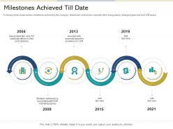 Milestones achieved till date reshaping product marketing campaign ppt icon slides