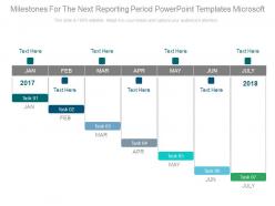 Milestones for the next reporting period powerpoint templates microsoft