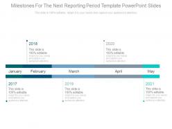 Milestones for the next reporting period template powerpoint slides