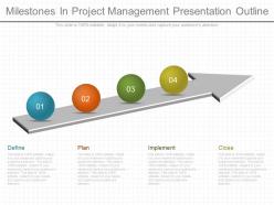Milestones in project management presentation outline