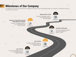 Milestones of our company ppt powerpoint presentation diagram