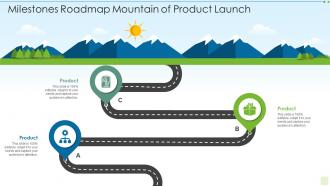 Milestones roadmap mountain of product launch
