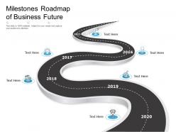 Milestones roadmap of business future