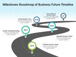 Milestones roadmap of business future timeline