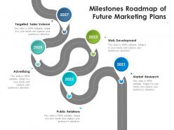 Milestones Roadmap Of Future Marketing Plans