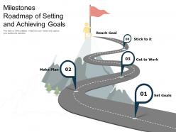 Milestones roadmap of setting and achieving goals