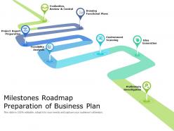 Milestones roadmap preparation of business plan