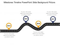 Milestones timeline powerpoint slide background picture