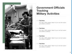 Military Controlling Operation Government Physical Surveillance Personnel