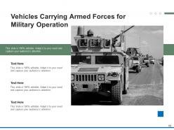 Military Controlling Operation Government Physical Surveillance Personnel