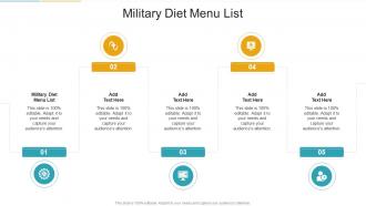 Military Diet Menu List In Powerpoint And Google Slides Cpb