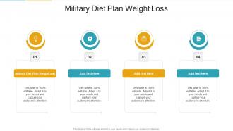 Military Diet Plan Weight Loss In Powerpoint And Google Slides Cpb