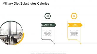 Military Diet Substitutes Calories In Powerpoint And Google Slides Cpb