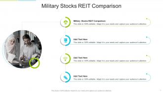Military Stocks Reit Comparison In Powerpoint And Google Slides Cpb