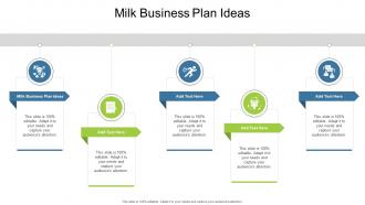 Milk Business Plan Ideas In Powerpoint And Google Slides Cpb