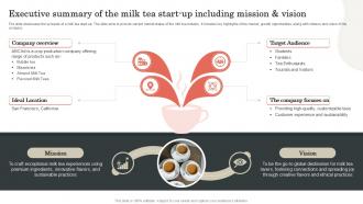 Milk Tea Business Plan Executive Summary Of The Milk Tea Start Up Including Ppt Sample BP SS