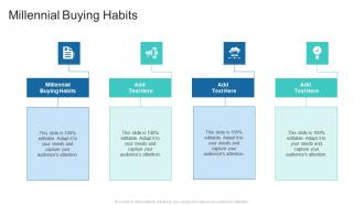 Millennial Buying Habits In Powerpoint And Google Slides Cpb