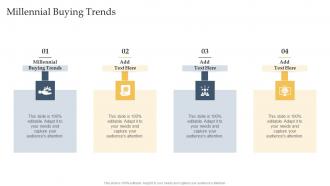 Millennial Buying Trends In Powerpoint And Google Slides Cpb