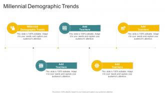 Millennial Demographic Trends In Powerpoint And Google Slides Cpb
