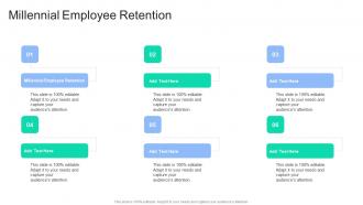 Millennial Employee Retention In Powerpoint And Google Slides Cpb