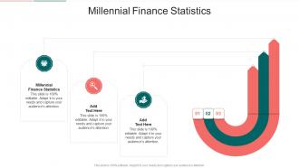 Millennial Finance Statistics In Powerpoint And Google Slides Cpb