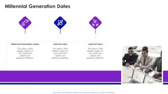 Millennial Generation Dates In Powerpoint And Google Slides Cpb
