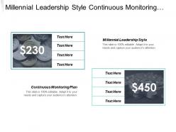 Millennial leadership style continuous monitoring plan organizational cultures cpb