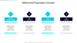 Millennial Population Growth In Powerpoint And Google Slides Cpb