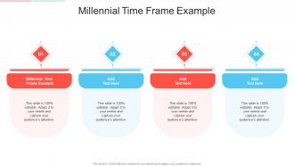 Millennial Time Frame Example In Powerpoint And Google Slides Cpb