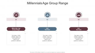 Millennials Age Group Range In Powerpoint And Google Slides Cpb