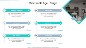 Millennials Age Range In Powerpoint And Google Slides Cpb