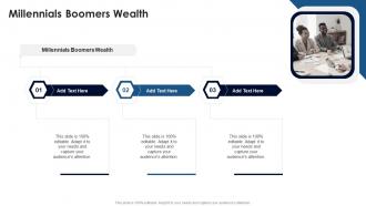 Millennials Boomers Wealth In Powerpoint And Google Slides Cpb