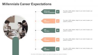 Millennials Career Expectations In Powerpoint And Google Slides Cpb