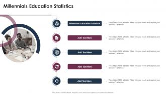 Millennials Education Statistics In Powerpoint And Google Slides Cpb