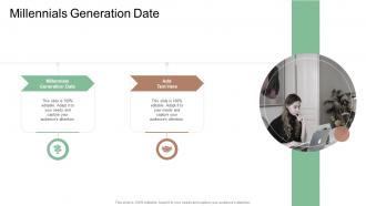 Millennials Generation Date In Powerpoint And Google Slides Cpb